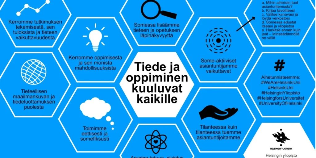 Ihminen IV