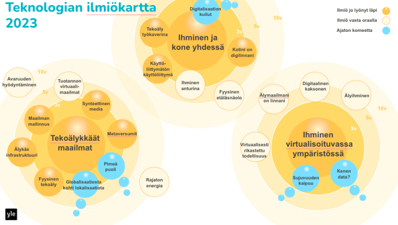 ihminen IX