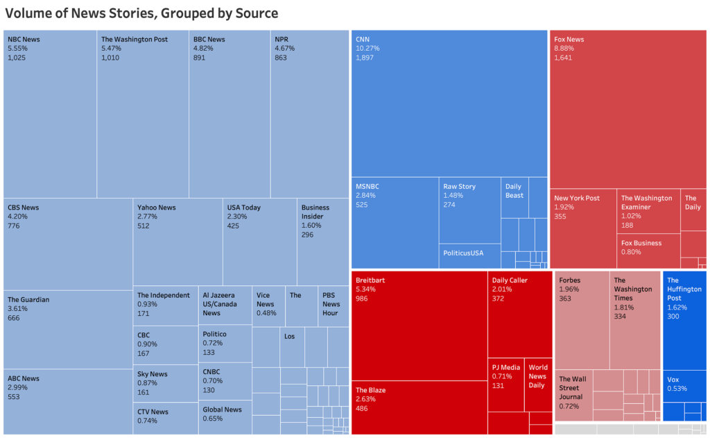 Tämä on provokaatio! 5 provokaatio IV