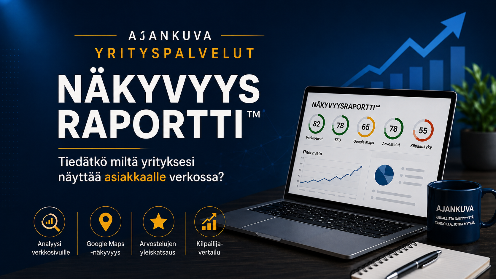 Näkyvyyspulssi™ja Näkyvyysraportti™