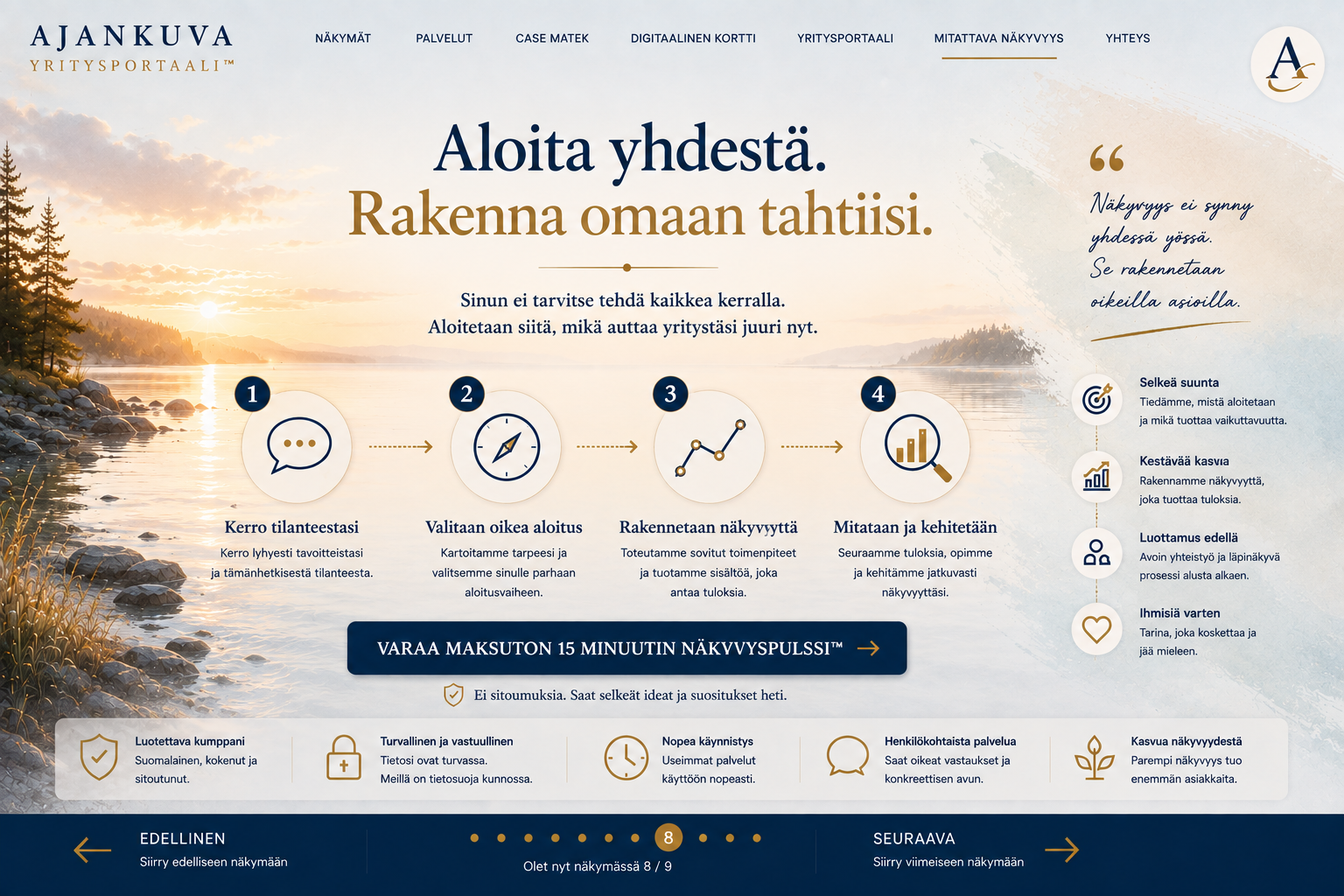 AjanKuvan palvelut – aloita yhdestä ja rakenna yrityksesi näkyvyyttä omaan tahtiisi.